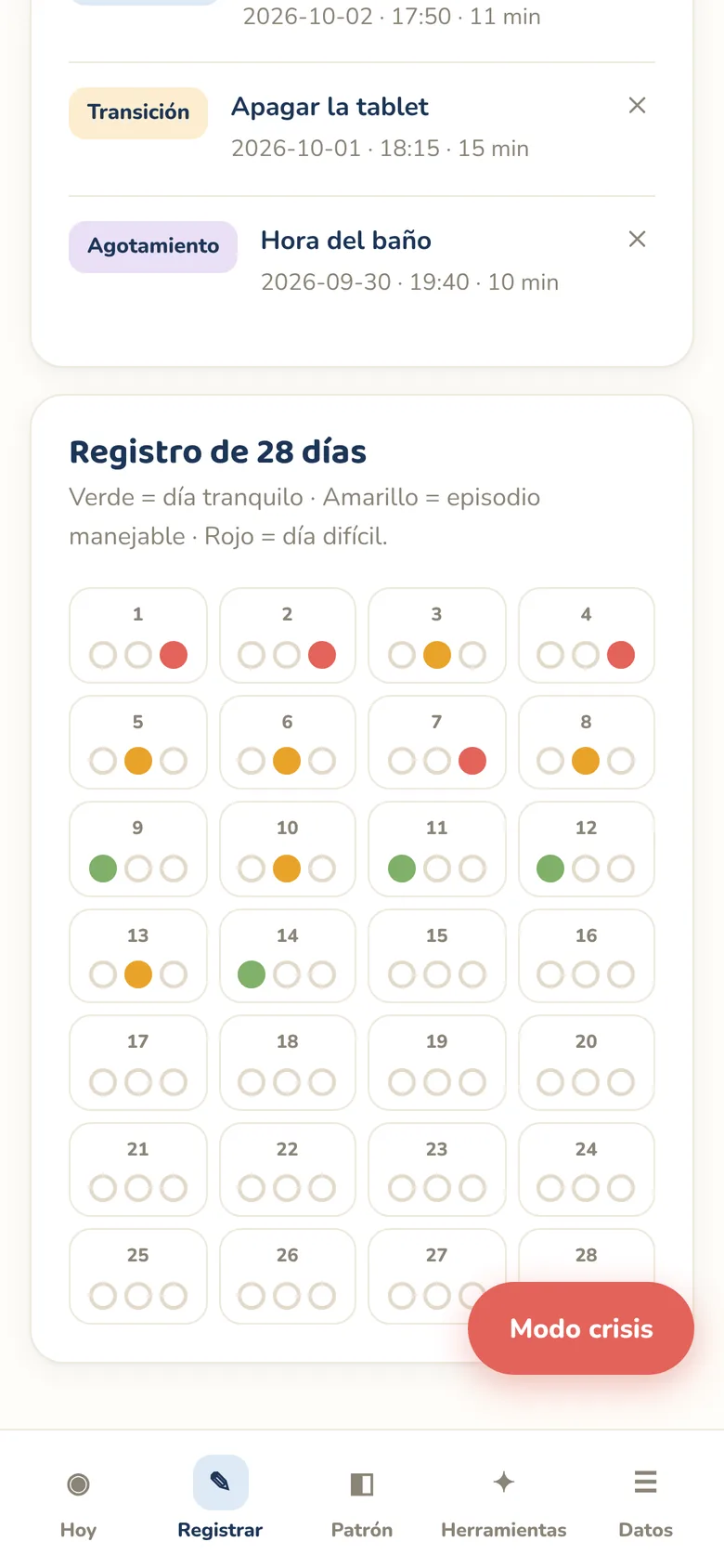 Pantalla de registro con los últimos episodios y el calendario de 28 días en verde, amarillo y rojo