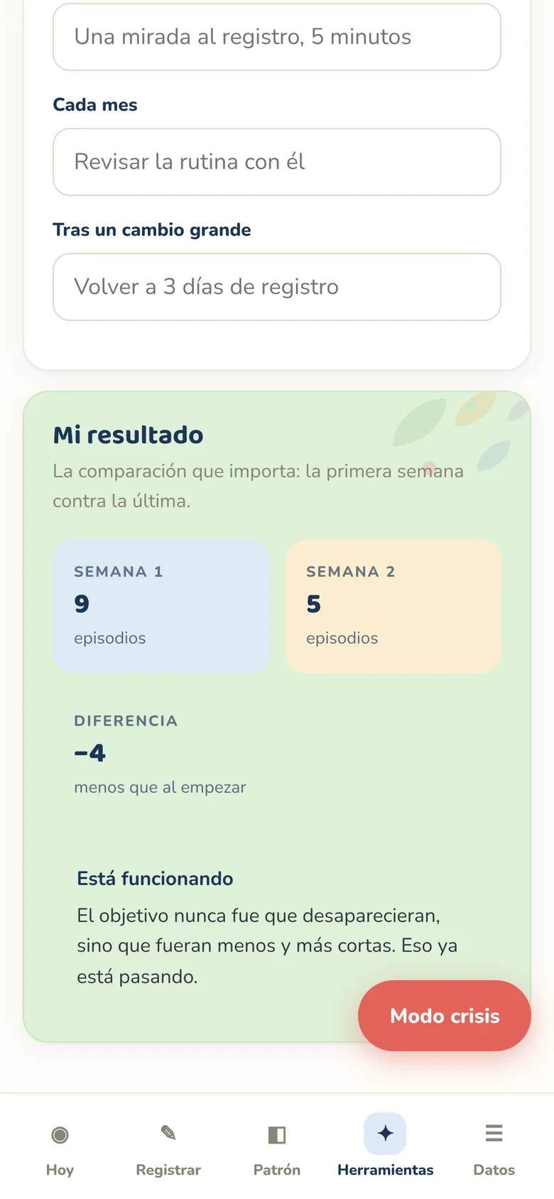 Pantalla Mi resultado: semana 1 con 9 episodios, semana 2 con 5