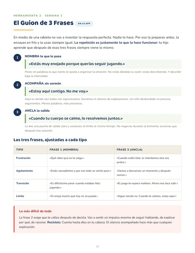 Página El Guion de 3 Frases
